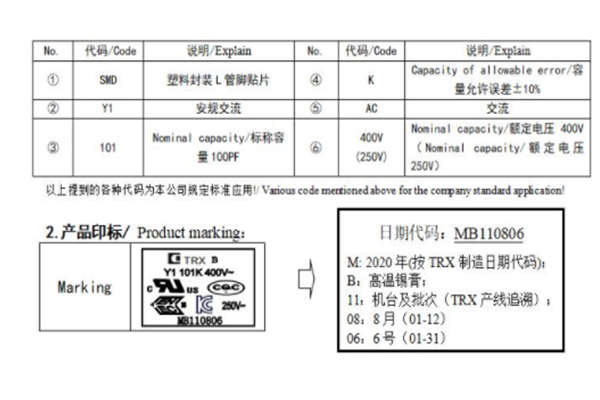 安規(guī)電容器